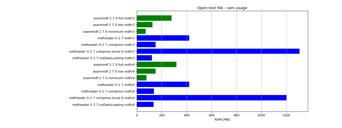 _images/benchmarks-12.png