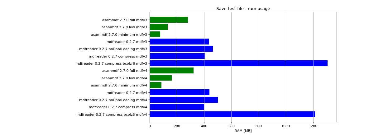 _images/benchmarks-14.png