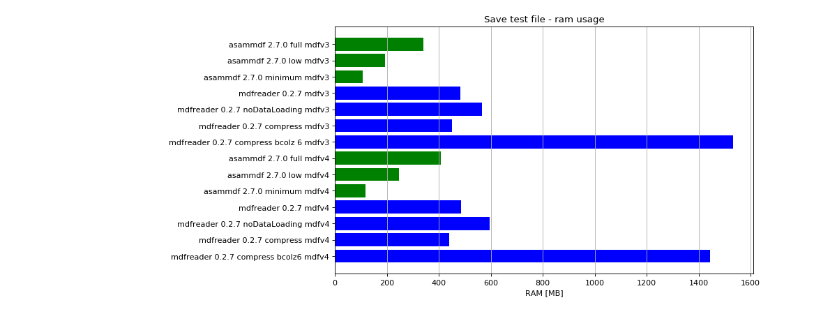 _images/benchmarks-4.png