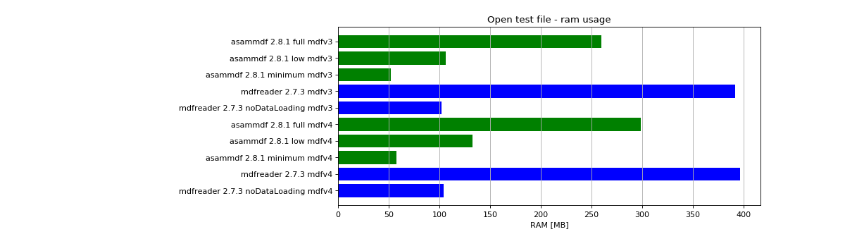 _images/benchmarks-12.png