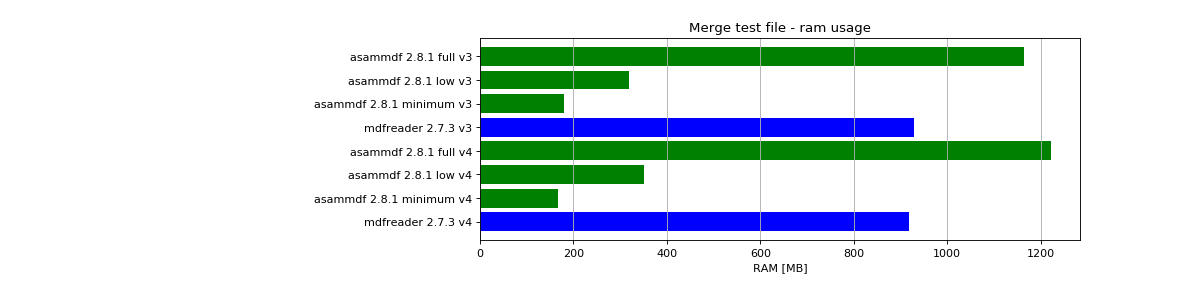 _images/benchmarks-20.png
