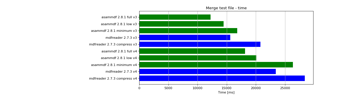 _images/benchmarks-9.png
