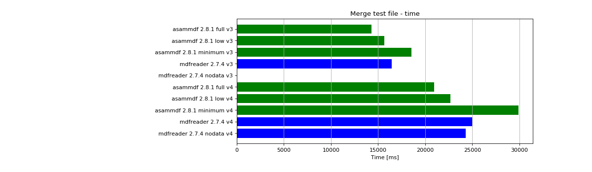 _images/benchmarks-19.png