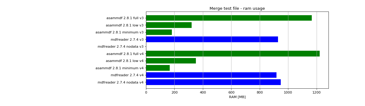 _images/benchmarks-20.png