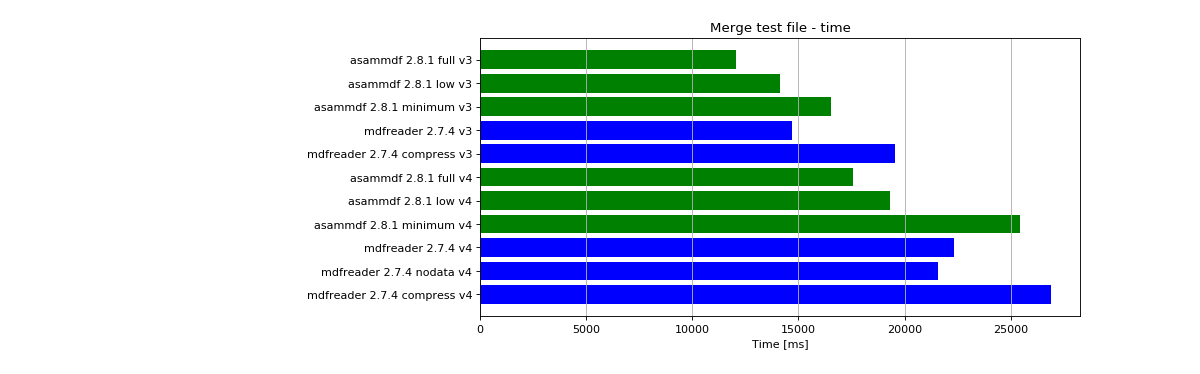 _images/benchmarks-9.png