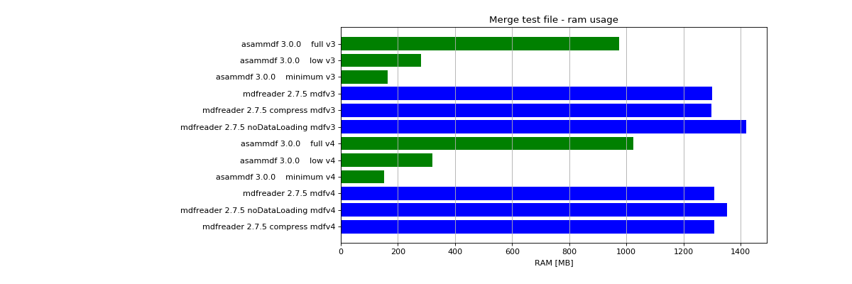 _images/benchmarks-10.png