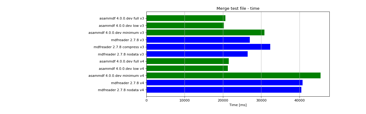 _images/benchmarks-19.png