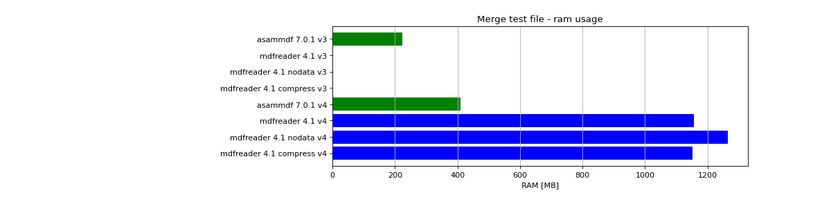 _images/benchmarks-10.png