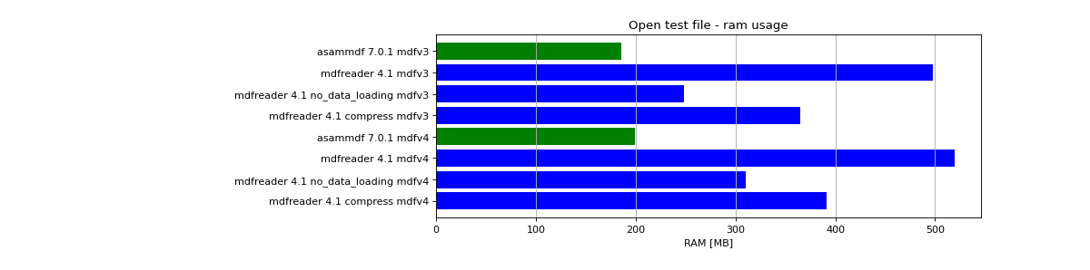 _images/benchmarks-2.png